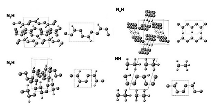 Структуры азотоводородных соединений, возможных при сверхвысоких уровнях давления